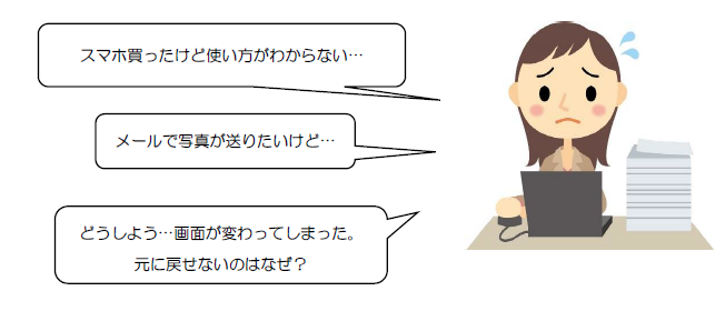 「スマホ買ったけど使い方がわからない…」「メールで写真が送りたいんだけど…」「どうしよう…画面が変わってしまった。元に戻せないのはなぜ?」